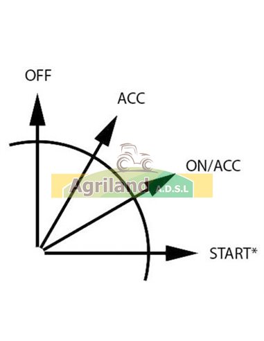 Contacteur de démarrage 4154449 , 4180375 , 4191473 , 5118444 , 5118444N , SF4180375