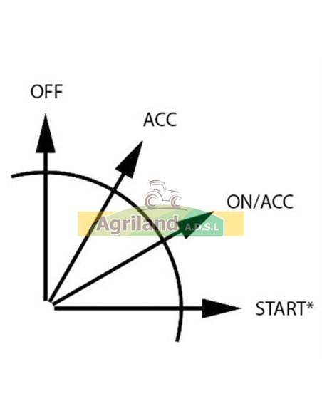 Contacteur de démarrage 4154449 , 4180375 , 4191473 , 5118444 , 5118444N , SF4180375 Contacteur de démarrage 4154449 , 4180375 , 4191473 , 5118444 , 5118444N , SF4180375